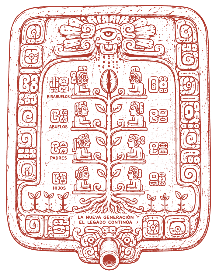 Grabado del árbol de generaciones
